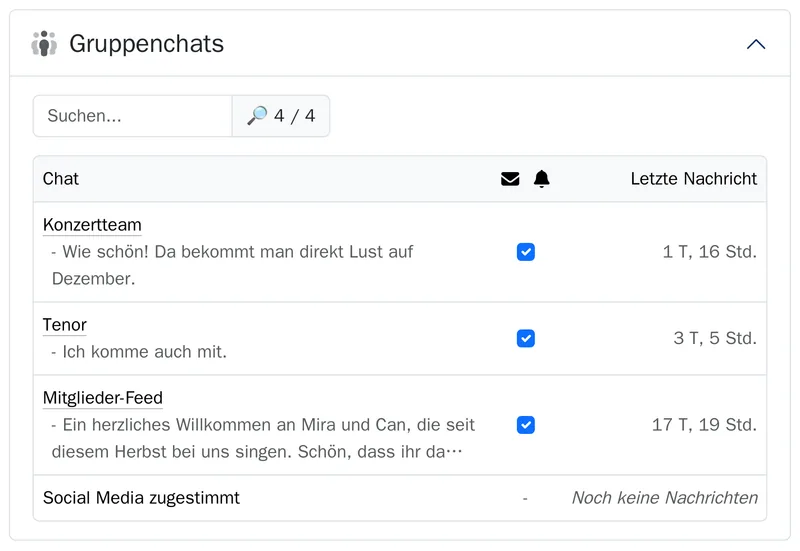 Die Gruppenchats eines Mitglieds: Konzertteam, Tenor und Mitglieder-Feed mit der letzten Nachricht und ihrem Alter.