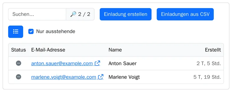 Ausstehende Einladungen an Anton Sauer und Marlene Voigt mit E-Mail-Adresse und den Knöpfen „Einladung erstellen“ und „Einladungen aus CSV“.