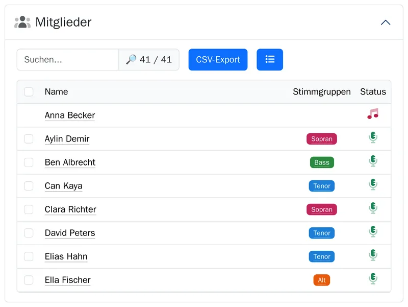 Mitgliederverzeichnis mit Suche, Knopf für den Export als CSV und der Stimmgruppe und dem Status jedes Mitglieds.